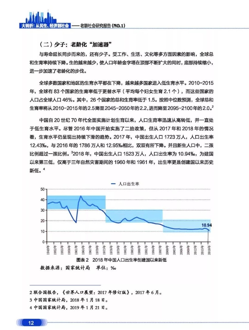 2019年人口年龄结构_猪年出生人口会不会增多 对未来人口及人口政策的展望(2)