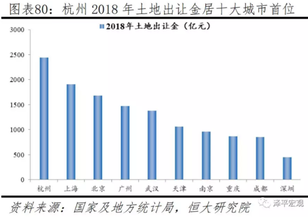 人口滞后效应_人口增长滞后对经济的影响