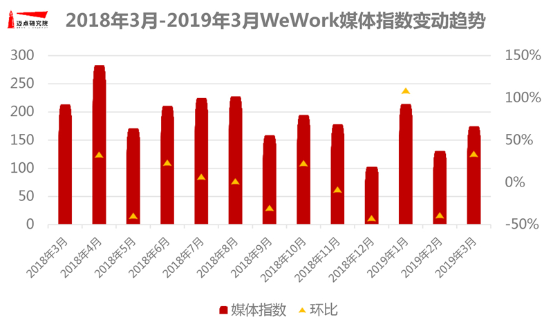 3月办公空间图片-8.jpg