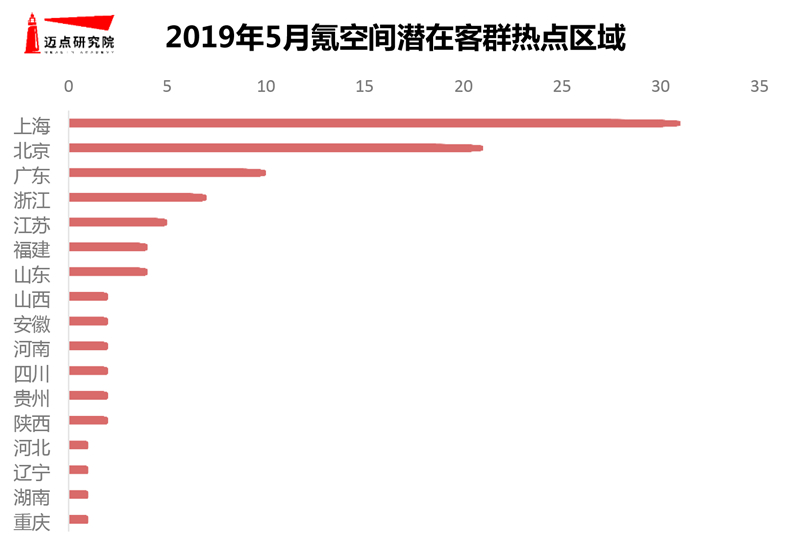 5月办公空间图片-6.jpg
