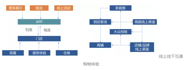微信截图_20190606101555.png