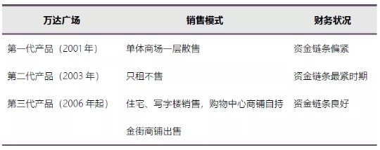 微信截图_20190621103214.png