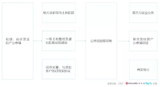 微信截图_20190724095307.png