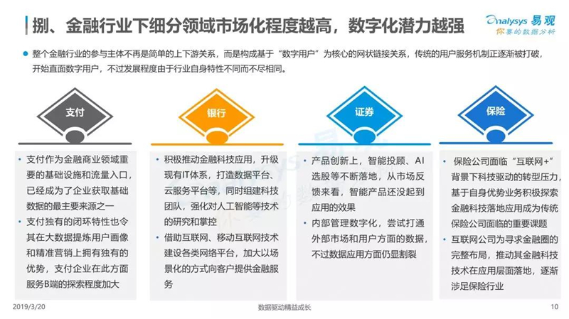 2019年经济盘点_盘点今日热点,2019年经济学专业就业方向怎么样