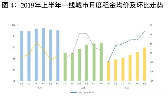 微信截图_20190719101012.png