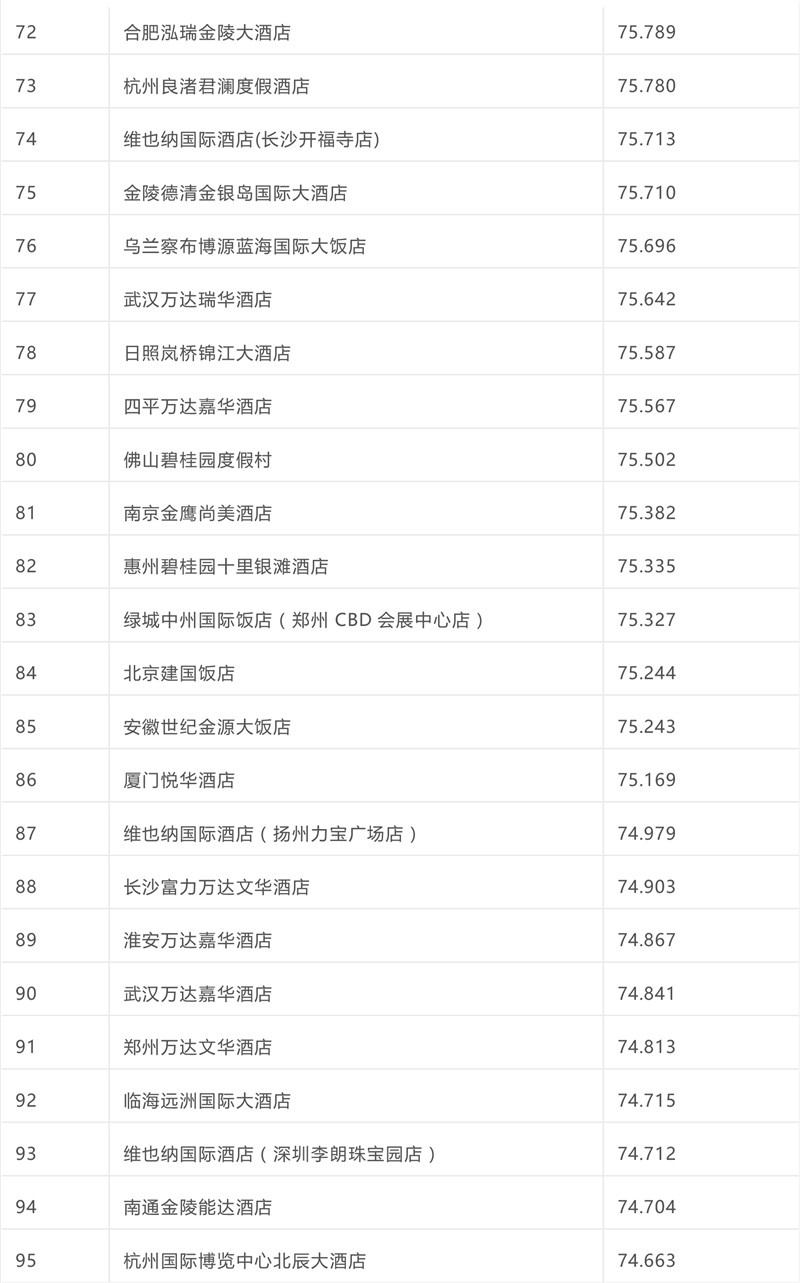 排名-4.jpg
