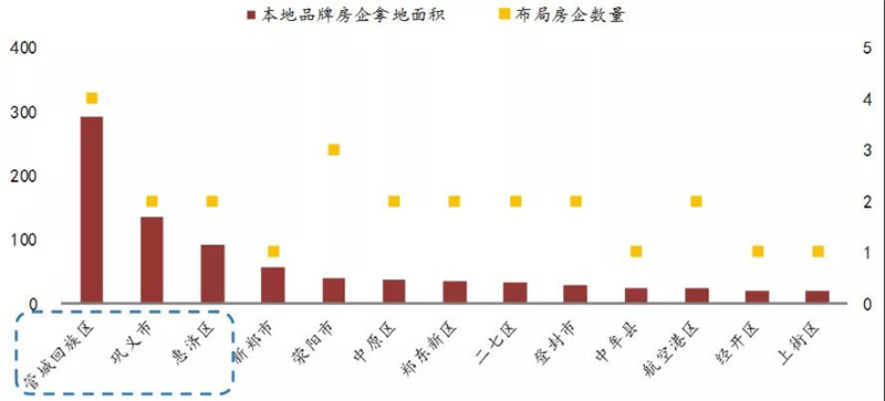 2019年人口总量_2019济南市民族医院公开招聘人员 控制总量 报名情况公告