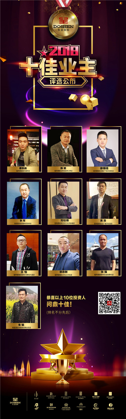 东呈首届“十佳业主”评选结果出炉.jpg