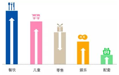 微信截图_20190719102210.png