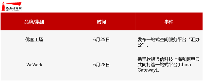 6月办公空间图片-4.jpg