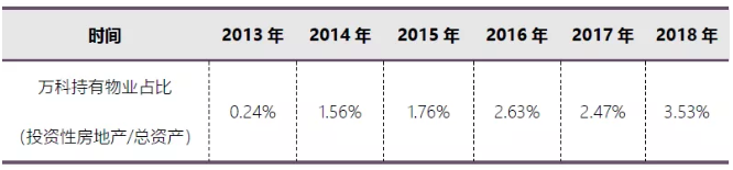 微信截图_20190621103040.png