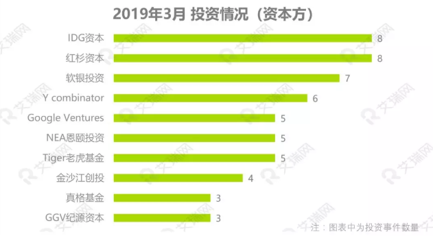 微信截图_20190410091947.png
