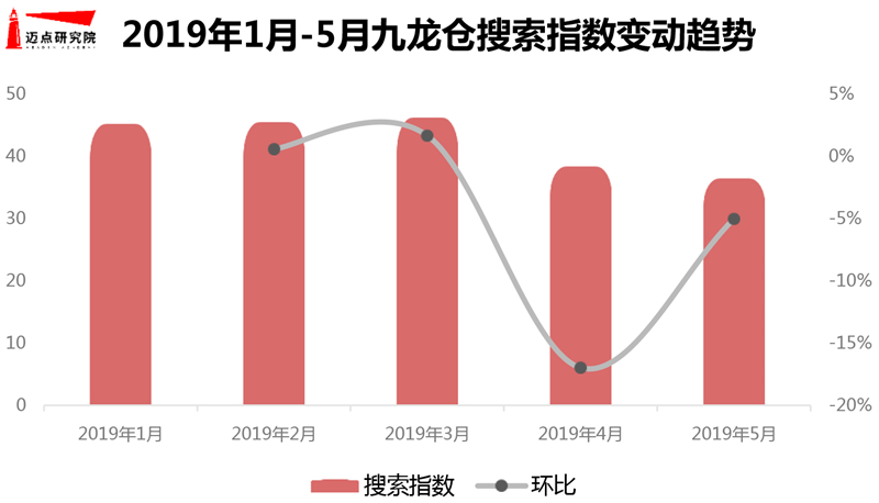 5月商业地产图片-4.jpg