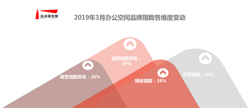 3月办公空间图片-4.jpg