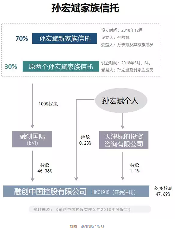 微信截图_20190521105645.png