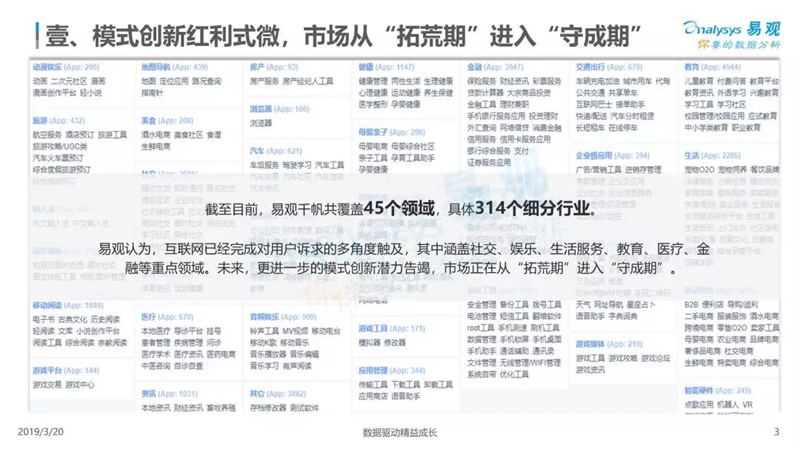 2019宏观经济分析报告_上财 中国宏观经济形势分析与预测年度报告 2018 2019 2018.12 208页...