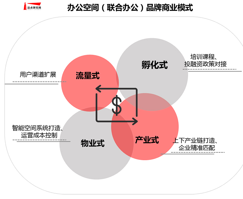 2018年办公空间-4.jpg