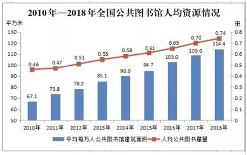 人均 图书_图书卡通图片(3)
