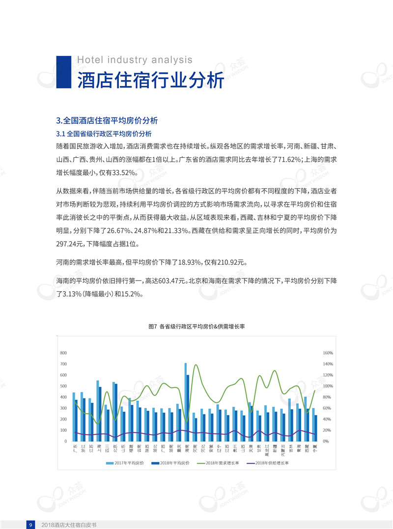 2018酒店大住宿白皮书-众荟信息-13.jpg