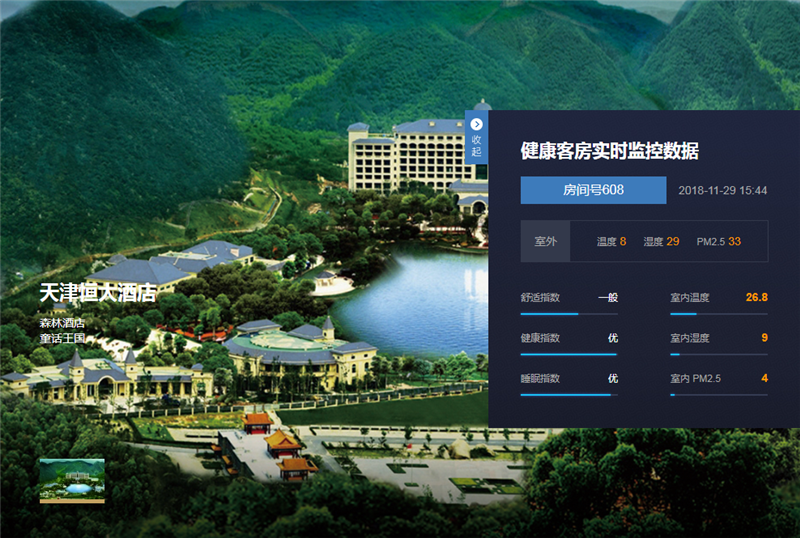 01健康客房实时监控数据.png