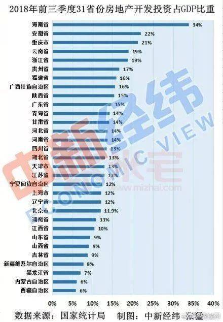 衡量一国经济总量的指标_一国两制图片(2)