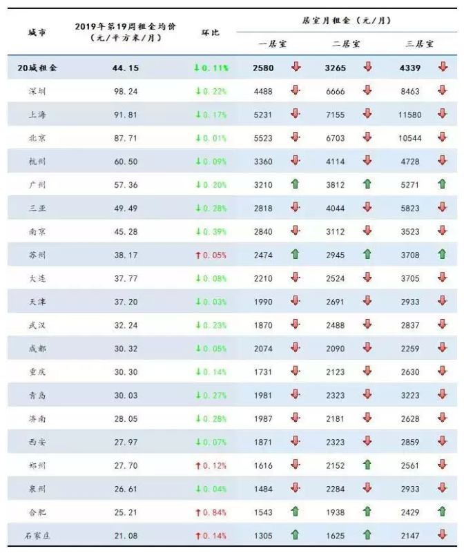 微信截图_20190520091105.png
