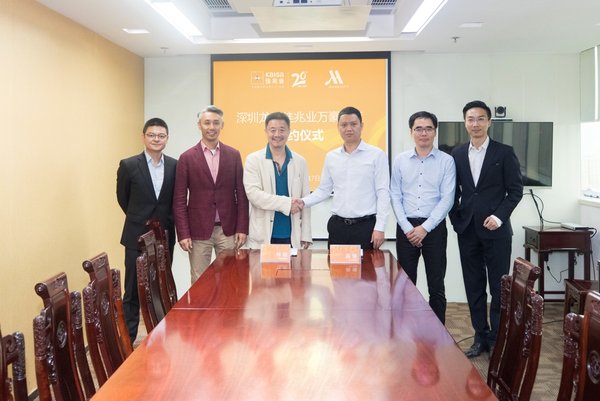 签约仪式现场 签约仪式现场