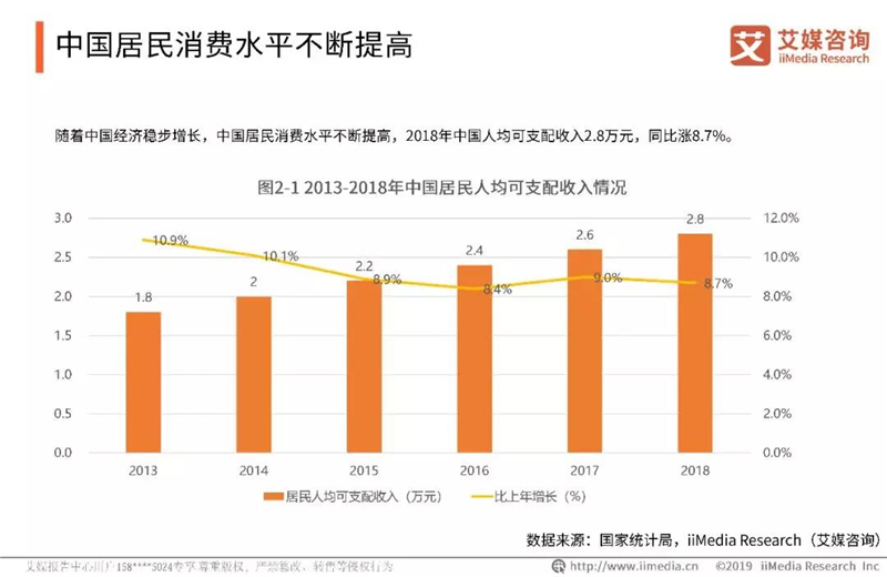 商圈人口分析_2017年二季度购物中心吸引力及城市人口分析报告(3)