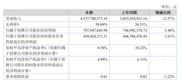 微信截图_20190609091114.png