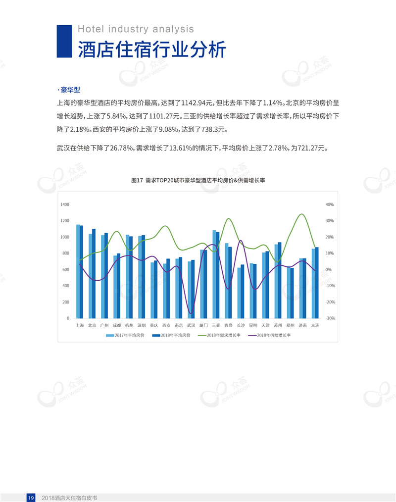 2018酒店大住宿白皮书-众荟信息-23.jpg