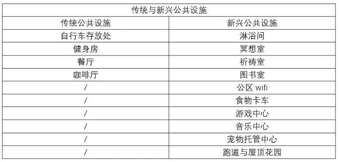微信截图_20190326103934.png