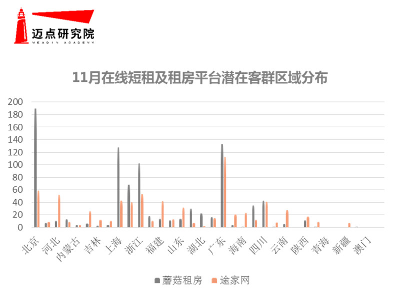 福鼎人口密集地方分布_福鼎白茶(2)