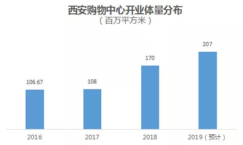 微信截图_20190219005538.png