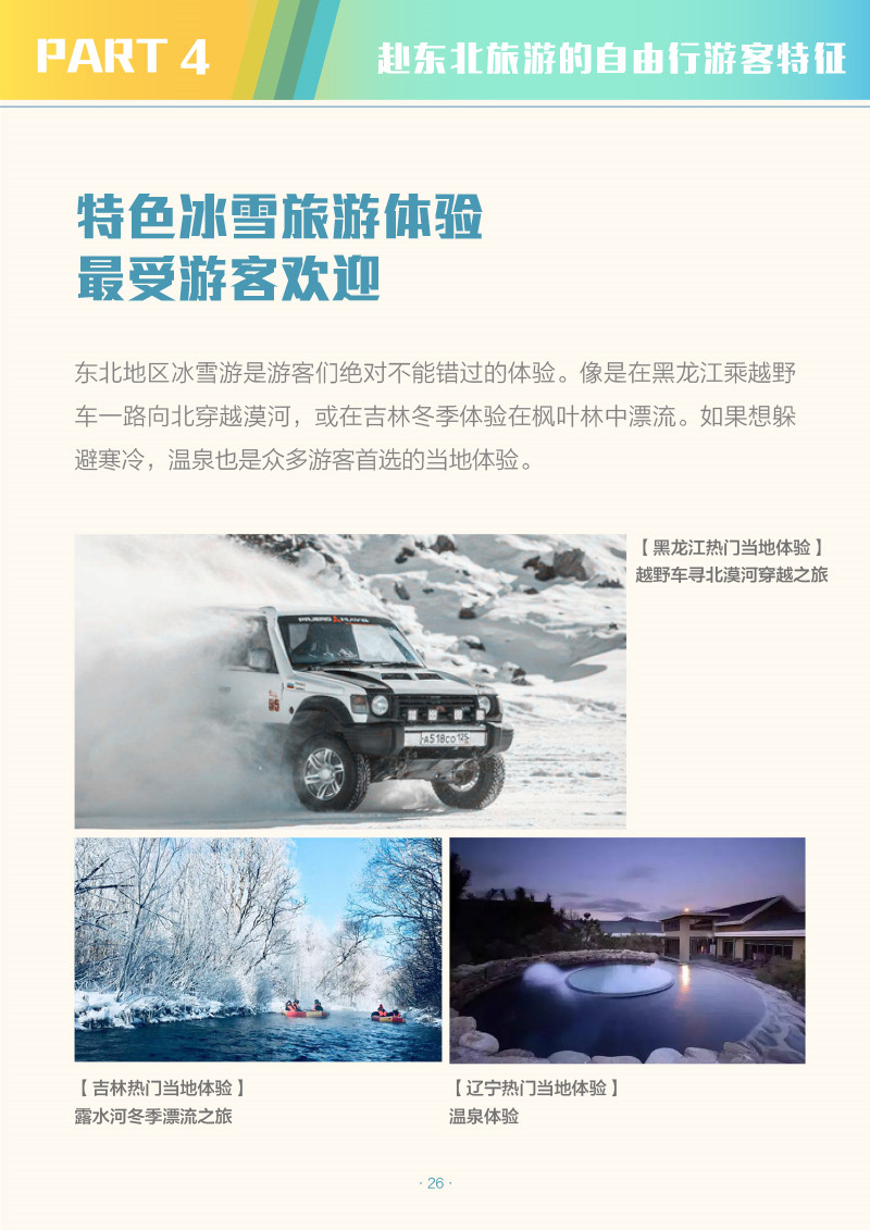 中国省域自由行大数据系列报告之东北地区-2-28.jpg