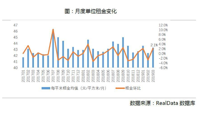 微信截图_20190410100338.png