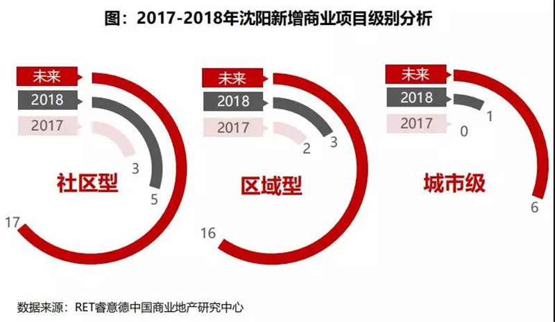 2018 2019经济_2019 经济