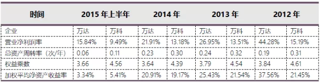 微信截图_20190621103001.png